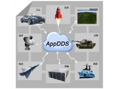 AppDDS 高性能分布式實時應用開發平臺（數據分發服務）