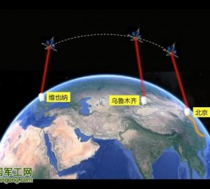 世界首條量子通信干線開通 實現首次洲際量子通信