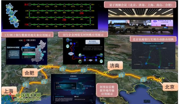世界首條量子通信干線開通 實現首次洲際量子通信 