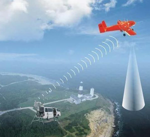 無(wú)人機(jī)蜂群打雷達(dá)！中國(guó)高校技術(shù)引領(lǐng)低空戰(zhàn)場(chǎng)新趨勢(shì)