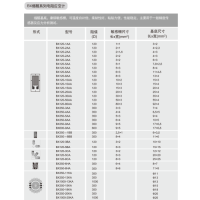 苯酚環(huán)氧、聚酰亞胺、BX縮醛系列電阻應(yīng)變計